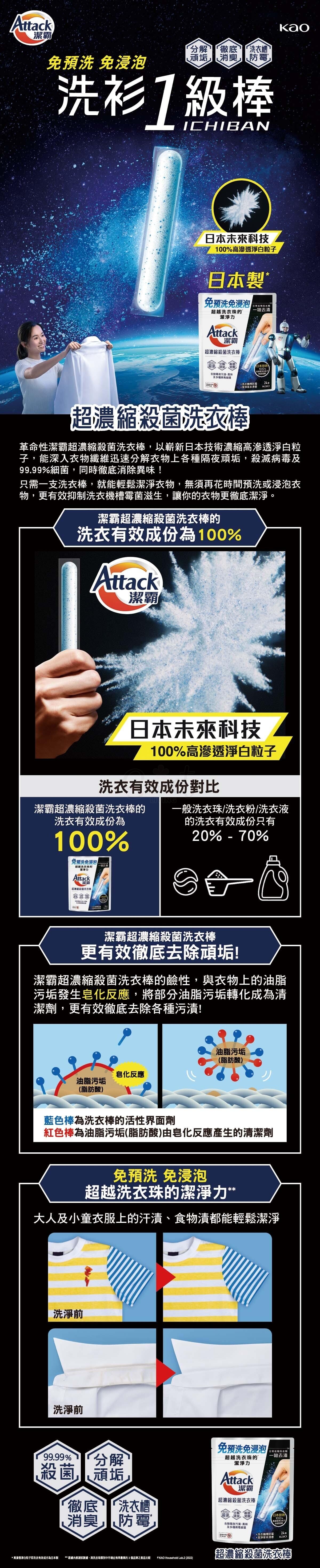 【日本 Kao】花王 洁霸 超浓缩 大号 强力去污洗衣棒 消臭抗菌防霉 24支入 -  - 1@ - Sweet Living